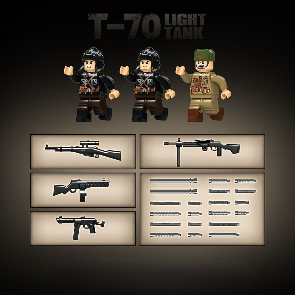 T-70 - Light Tank | 1:28 Scale